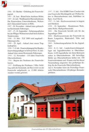 120 Jahre Bezirksfeuerwehrverband 4.jpg